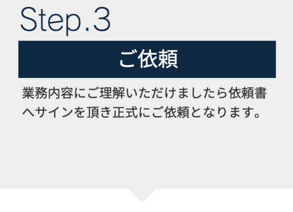 塚本不動産鑑定事務所・ご利用の流れ